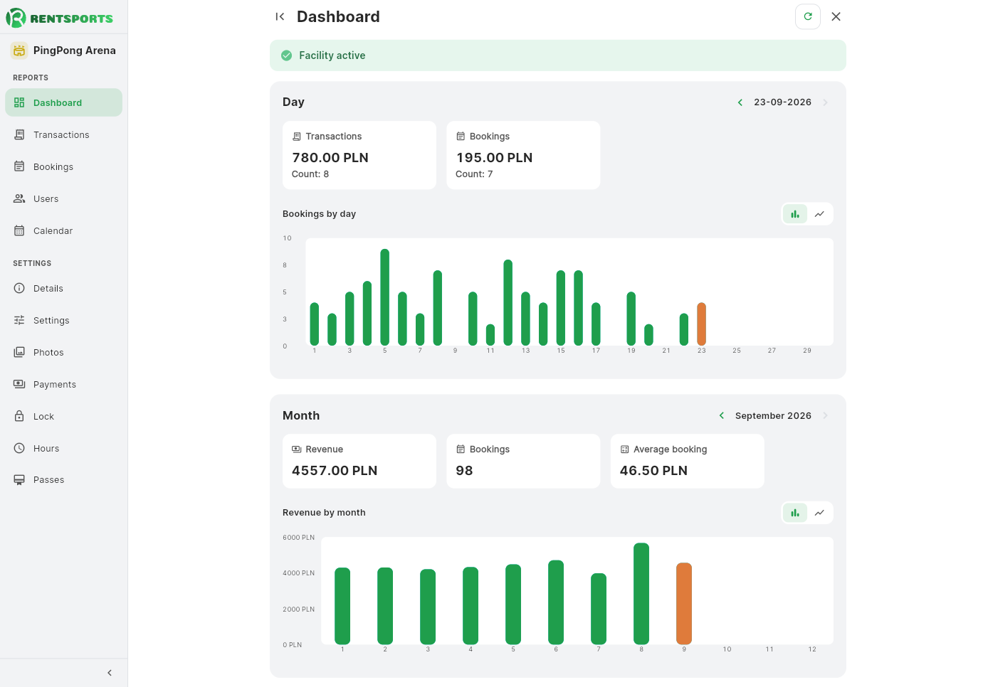 Venue statistics dashboard