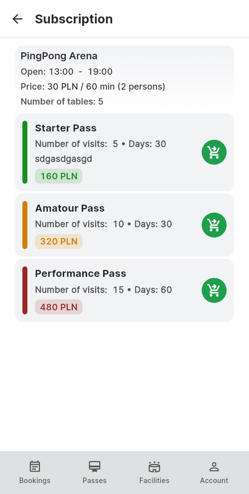 The passes a venue has on sale